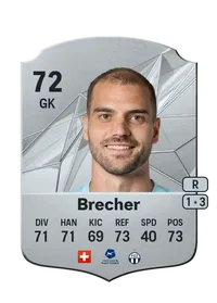 Yanick Brecher Rare 72 Overall Rating