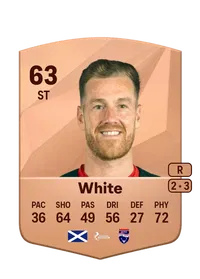 Jordan White Common 63 Overall Rating