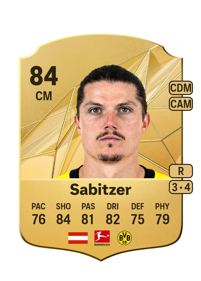 Marcel Sabitzer Rare 84 Overall Rating
