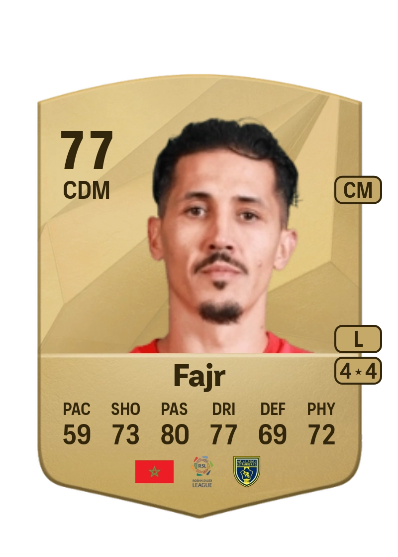 Fayçal Fajr Common 77 Overall Rating