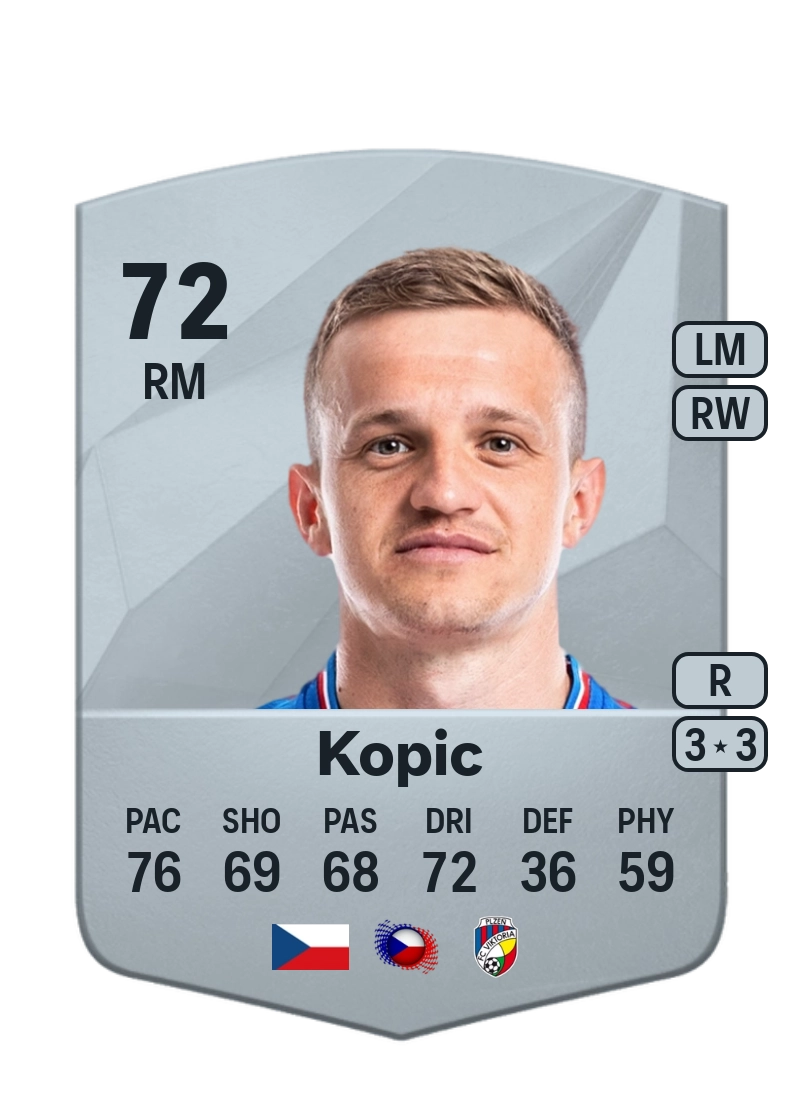 Jan Kopic Common 72 Overall Rating