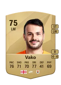 Vako Common 75 Overall Rating