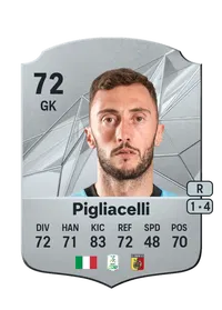 Mirko Pigliacelli Rare 72 Overall Rating