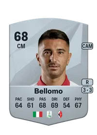 Nicola Bellomo Common 68 Overall Rating