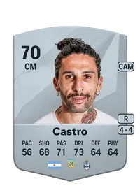 Lucas Castro Common 70 Overall Rating