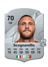 Stefano Scognamillo Rare 70 Overall Rating