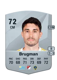 Gaston Brugman Common 72 Overall Rating