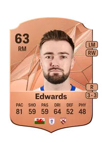 Gwion Edwards Rare 63 Overall Rating