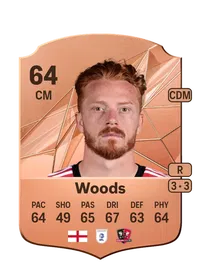 Ryan Woods Rare 64 Overall Rating