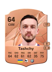 Borys Tashchy Rare 64 Overall Rating