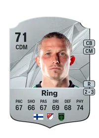 Alexander Ring Rare 71 Overall Rating