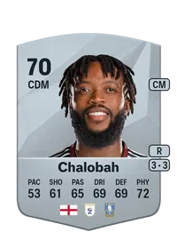 Nathaniel Chalobah Common 70 Overall Rating