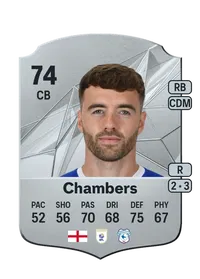 Calum Chambers Rare 74 Overall Rating