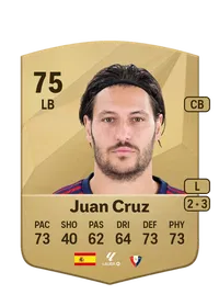 Juan Cruz Common 75 Overall Rating