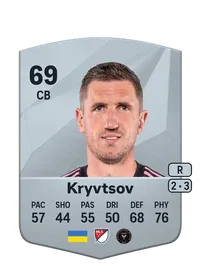 Sergiy Kryvtsov Common 69 Overall Rating