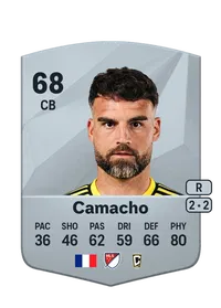 Rudy Camacho Common 68 Overall Rating