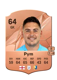 Christy Pym Rare 64 Overall Rating