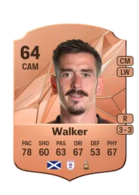 Jamie Walker Rare 64 Overall Rating