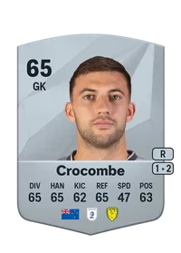 Max Crocombe Common 65 Overall Rating