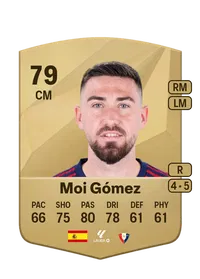 Moi Gómez Common 79 Overall Rating