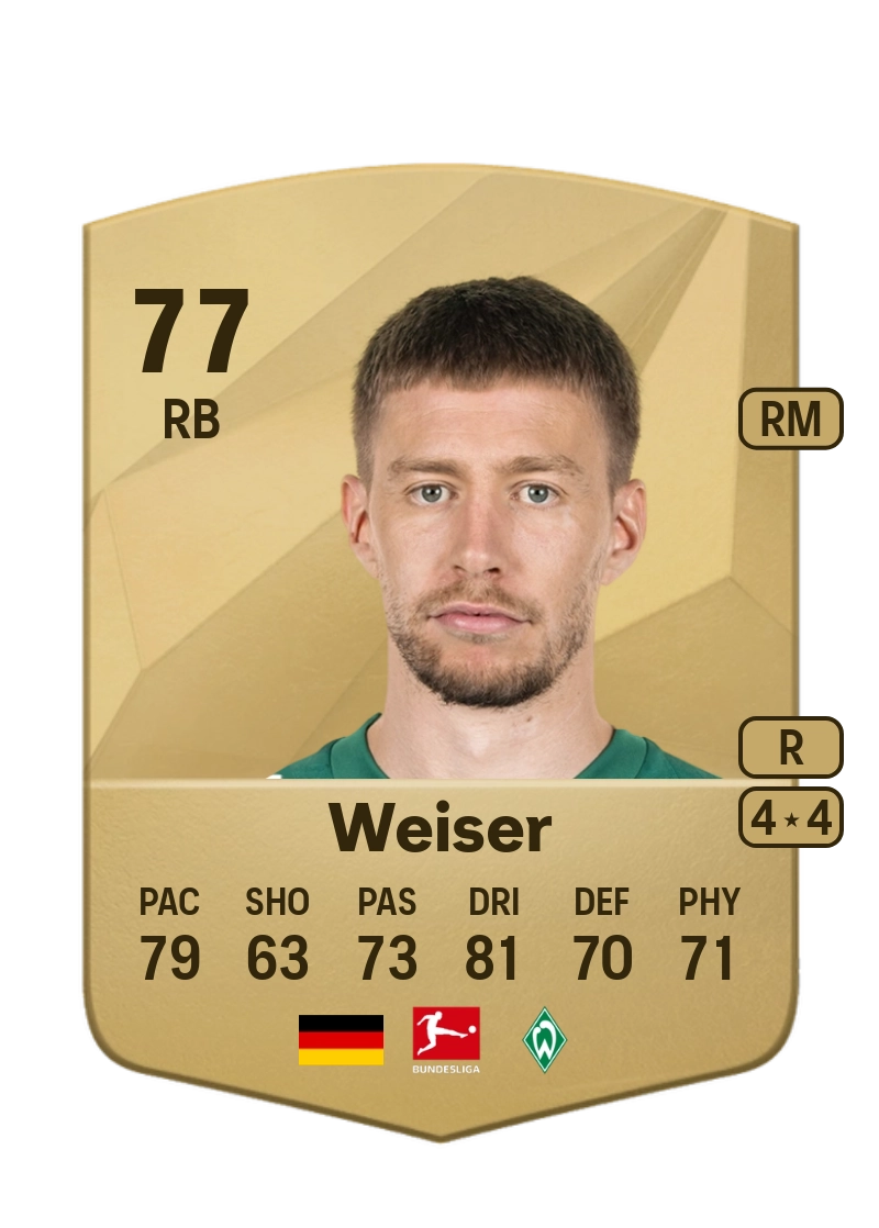 Mitchell Weiser Common 77 Overall Rating