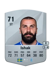 Mikael Ishak Common 71 Overall Rating