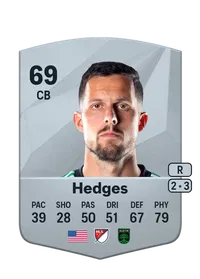 Matt Hedges Common 69 Overall Rating