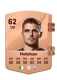 Gavan Holohan Common 62 Overall Rating