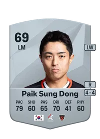 Paik Sung Dong Common 69 Overall Rating