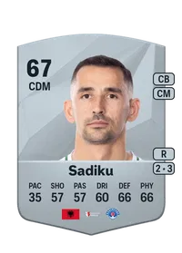 Loret Sadiku Common 67 Overall Rating