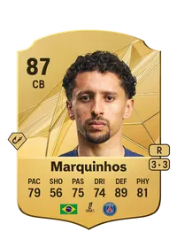 Marquinhos Rare 87 Overall Rating