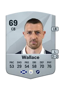 Murray Wallace Common 69 Overall Rating