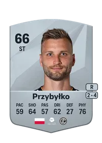 Kacper Przybyłko Common 66 Overall Rating