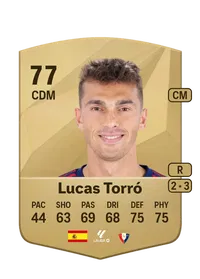 Lucas Torró Common 77 Overall Rating