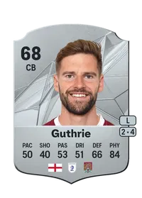 Jon Guthrie Rare 68 Overall Rating