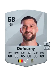 Théo Defourny Common 68 Overall Rating