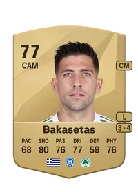 Anastasios Bakasetas Common 77 Overall Rating