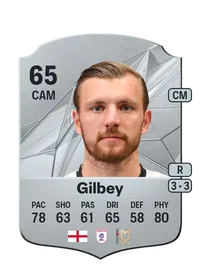 Alex Gilbey Rare 65 Overall Rating