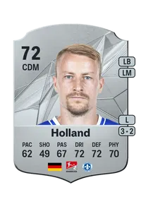 Fabian Holland Rare 72 Overall Rating