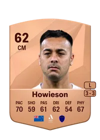 Cameron Howieson Common 62 Overall Rating