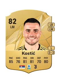 Filip Kostić Rare 82 Overall Rating