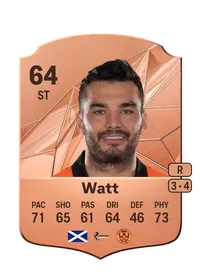 Tony Watt Rare 64 Overall Rating