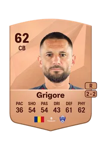 Dragoș Grigore Common 62 Overall Rating