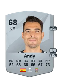 Andy Common 68 Overall Rating