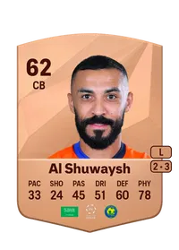 Hussain Al Shuwaysh Common 62 Overall Rating