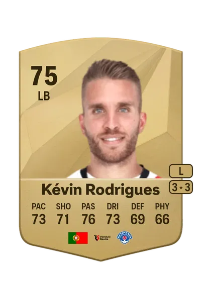 EA FC 24 Kévin Rodrigues Common