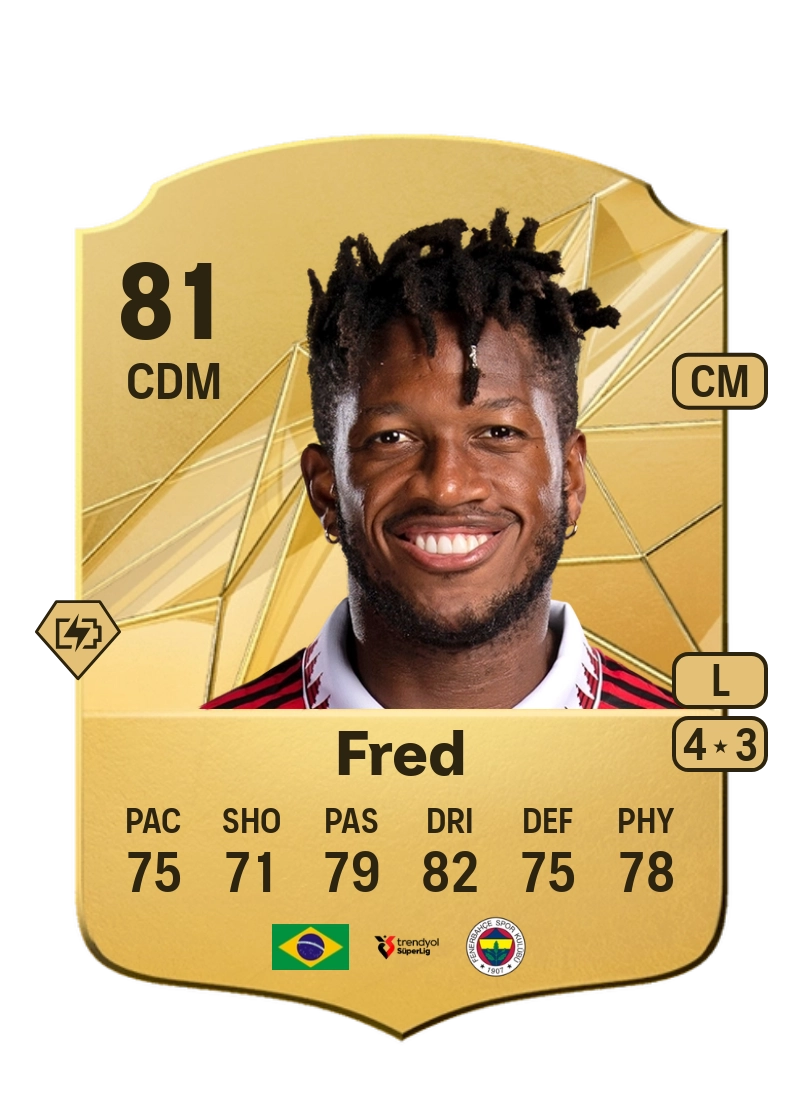 Fred Rare 81 Overall Rating