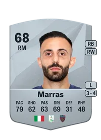 Manuel Marras Common 68 Overall Rating