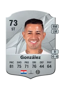 Derlis González Rare 73 Overall Rating