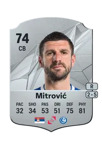 Stefan Mitrović Rare 74 Overall Rating